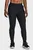 Sport shimlari UA Launch Pro Pants