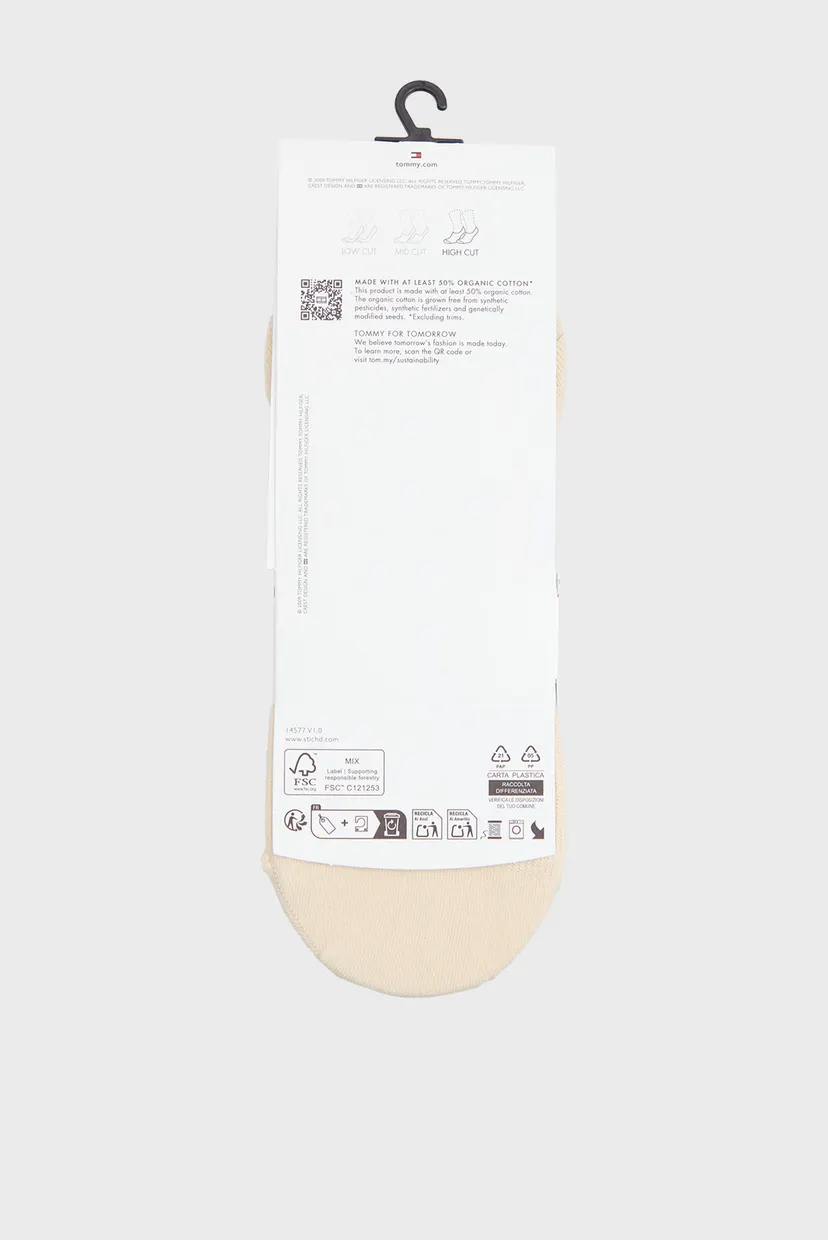 Следы/TH WOMEN FOOTIE HC 2P RIB STRIPE 3