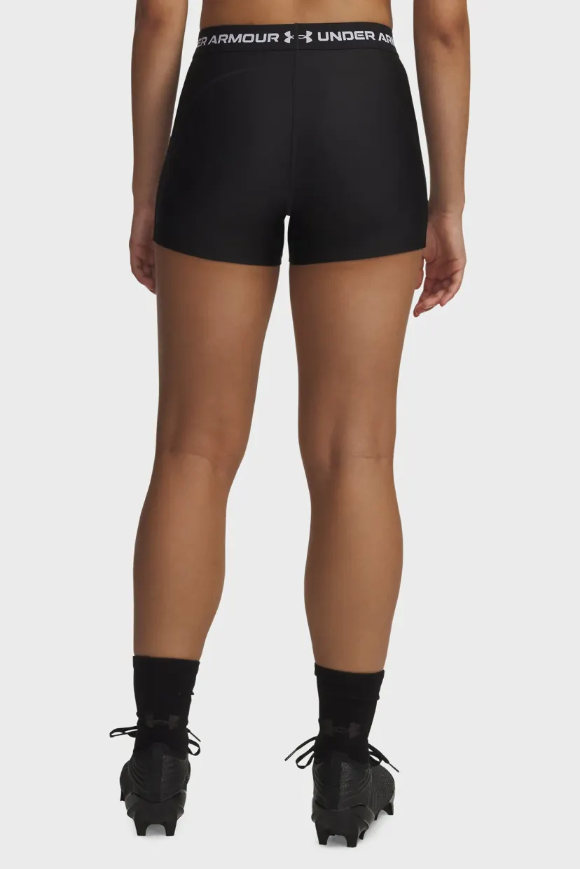 Шорты/HeatGear Shorty-BLK 3