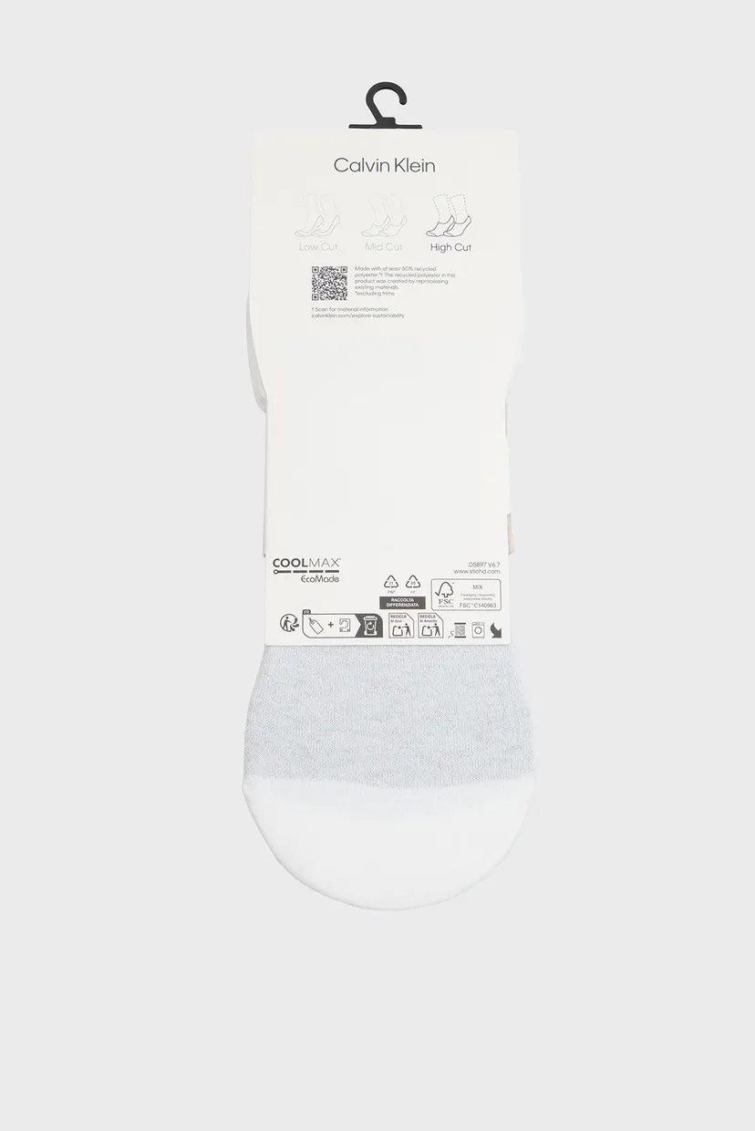 Kalta paypoq/CK MEN FOOTIE HC 2P SUMMER RIB 3