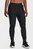 Sport shimlari UA Launch Pro Pants
